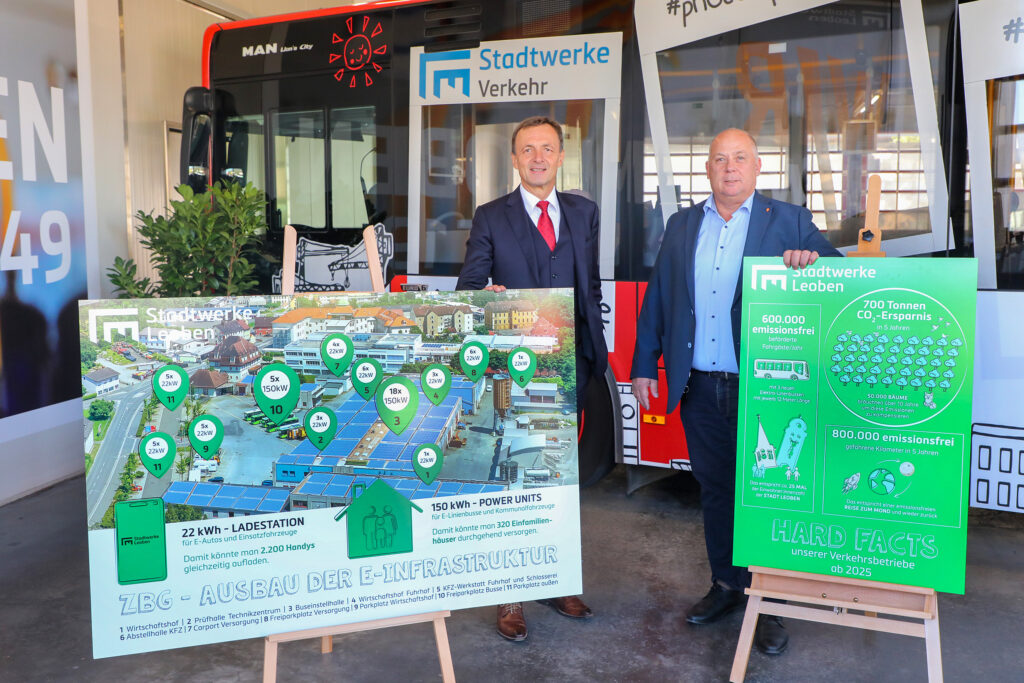 Pressekonferenz EBIN und E-Infrastruktur der Stadtwerke Leoben